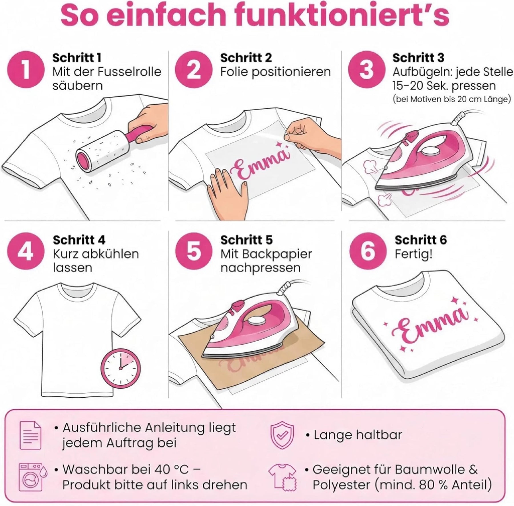 05-Buegelbild-So-funktionierts