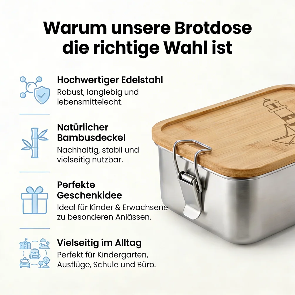 Brotdose - Leuchtturm