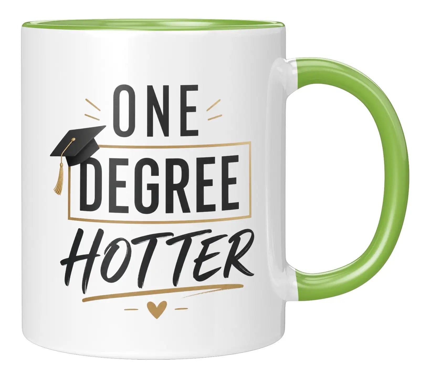 Tasse - One Degree Hotter