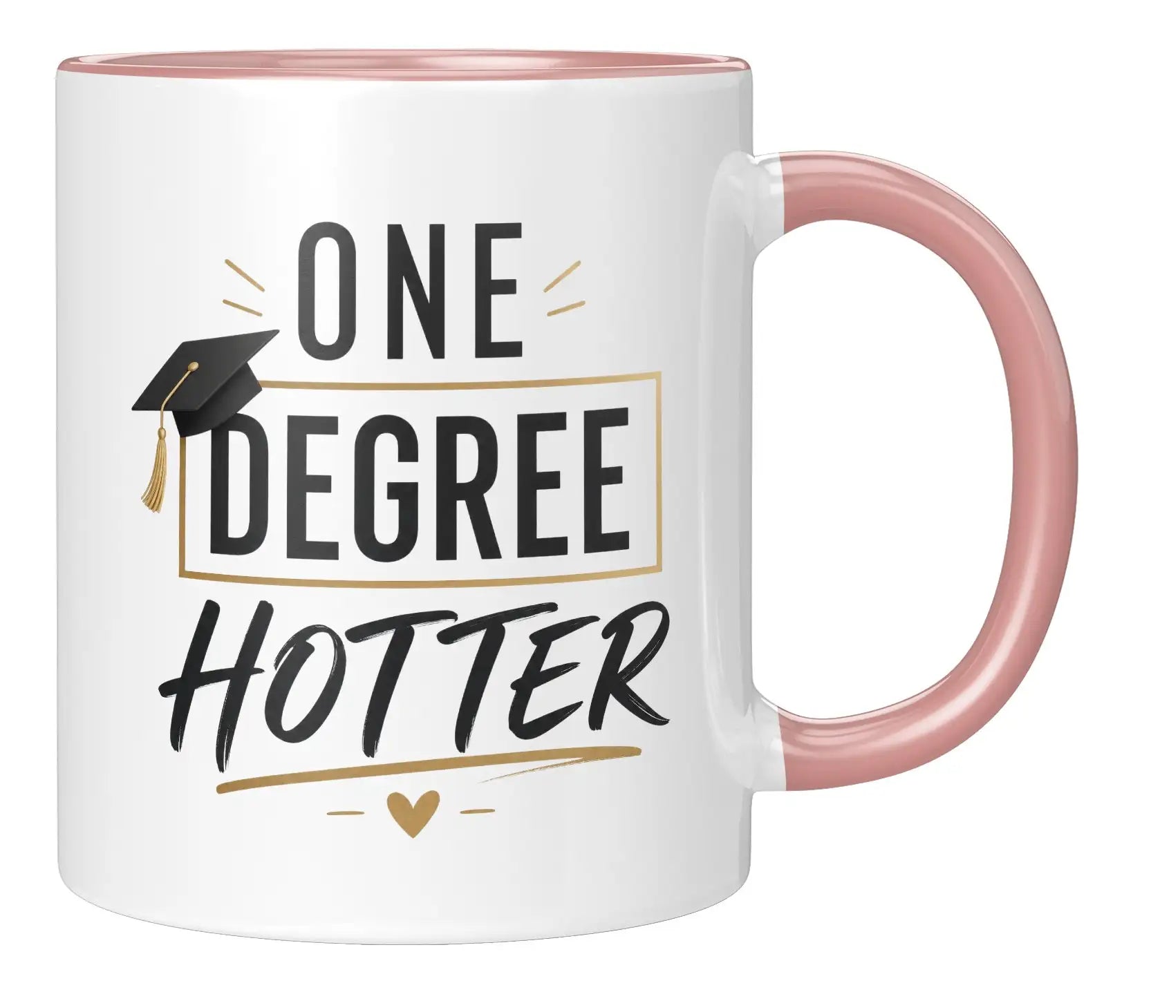 Tasse - One Degree Hotter