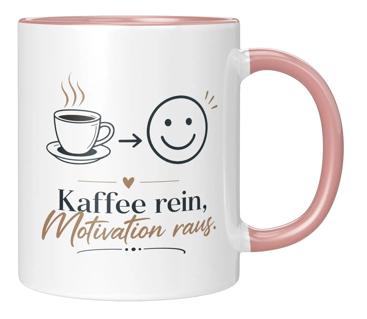 Tasse - Kaffee rein, Motivation raus.
