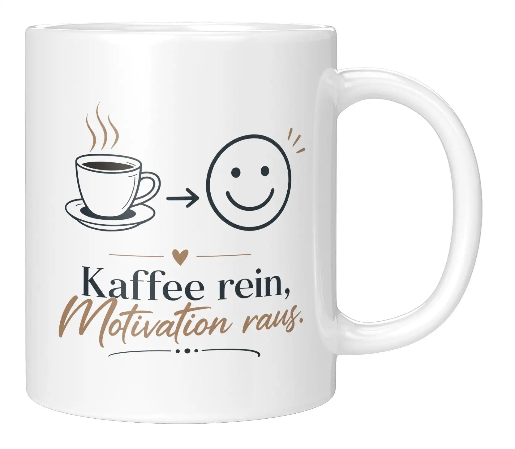 Tasse - Kaffee rein, Motivation raus.