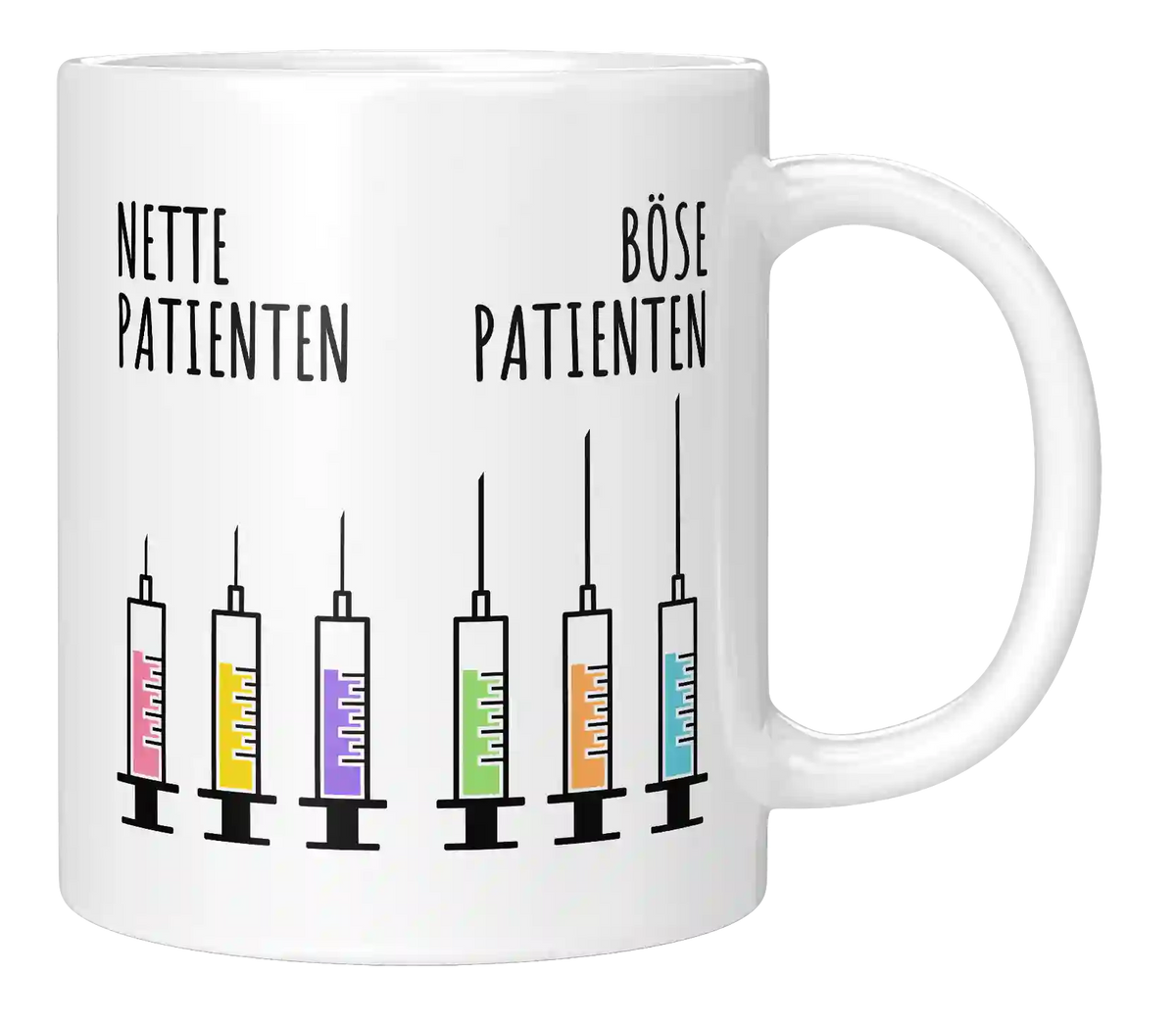 Tasse - Nette Patienten - Böse Patienten